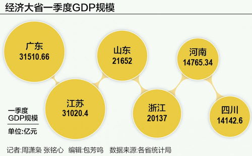 經濟大省新質生產力發展勢頭強勁 社會經濟咨詢服務的戰略支撐與賦能路徑