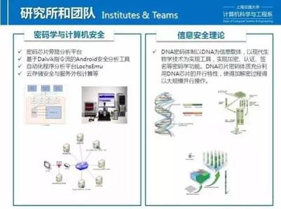 上海交通大學計算機技術(雙證工程碩士)招生宣講咨詢會 聚焦技術前沿，解答報考疑惑